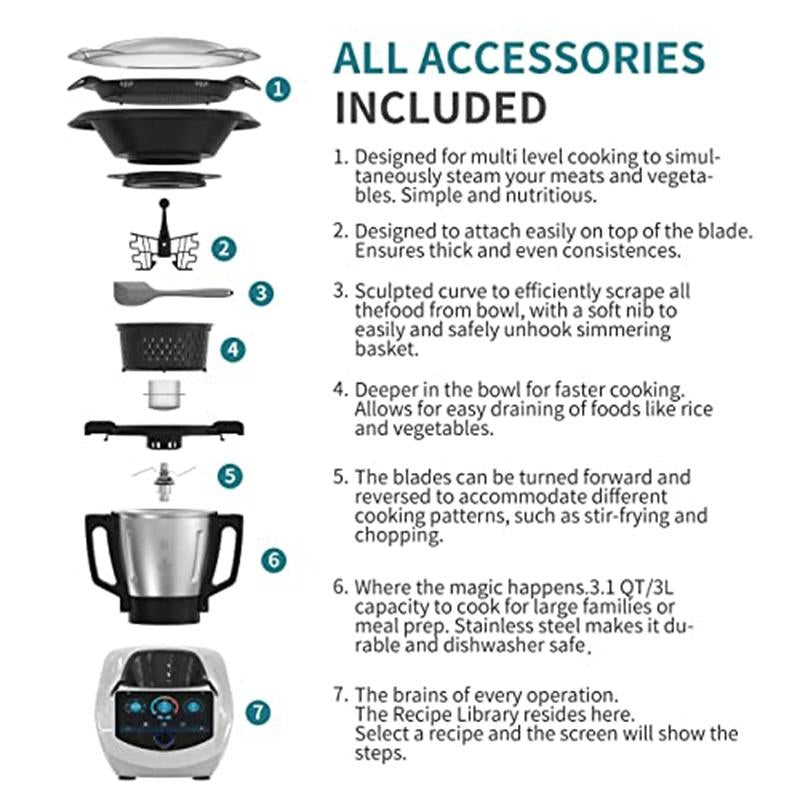 Chefrobot Smart Food Processor