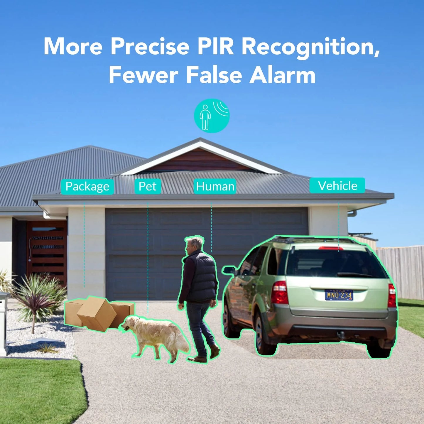 Smart Outdoor WiFi Camera with 2K & Solar Panel