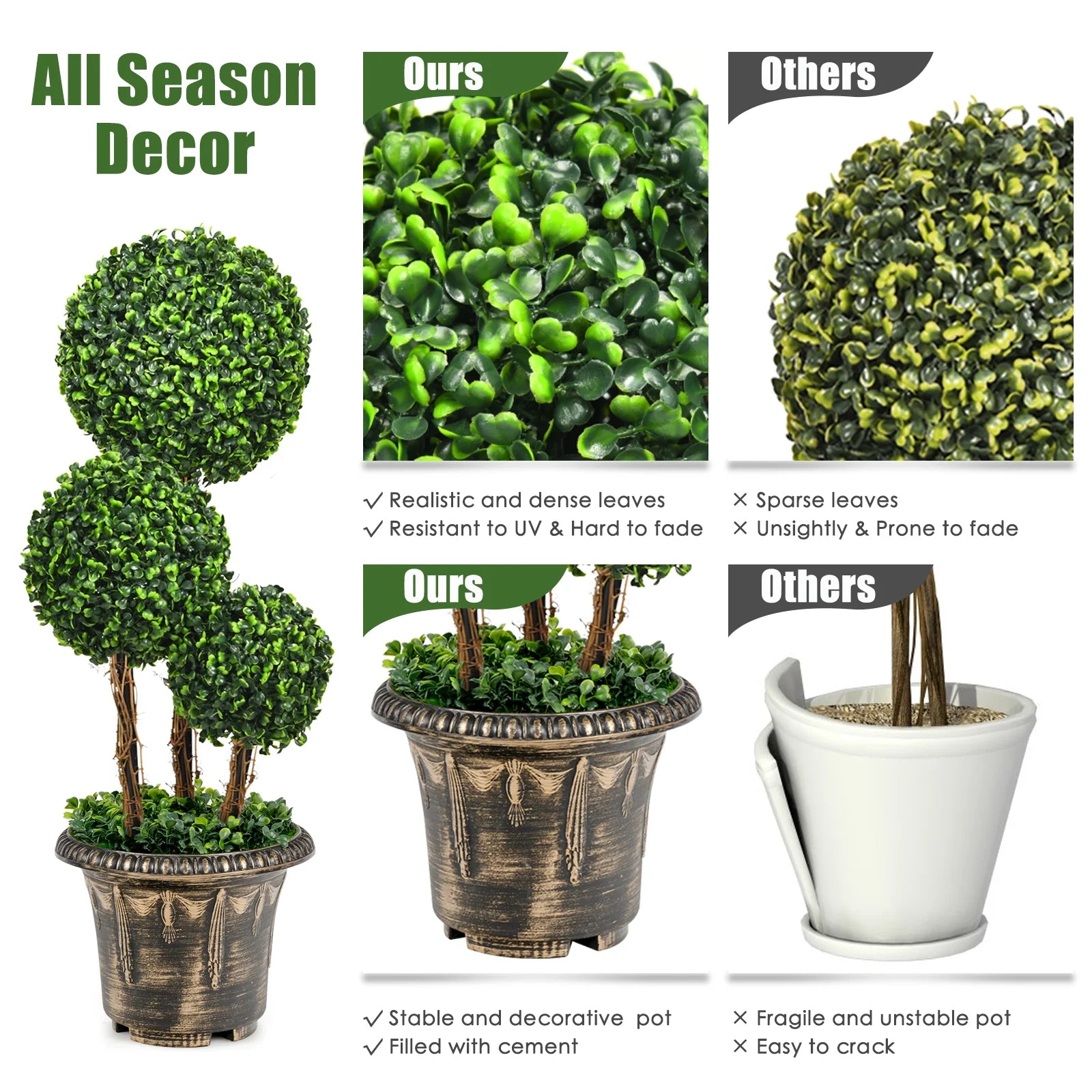Three-Ball Artificial Topiary Tree, 30"
