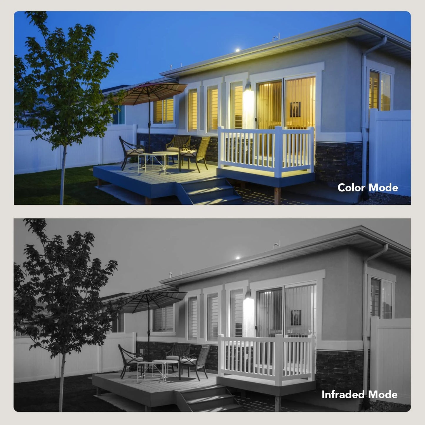 Smart Outdoor WiFi Camera with 2K & Solar Panel