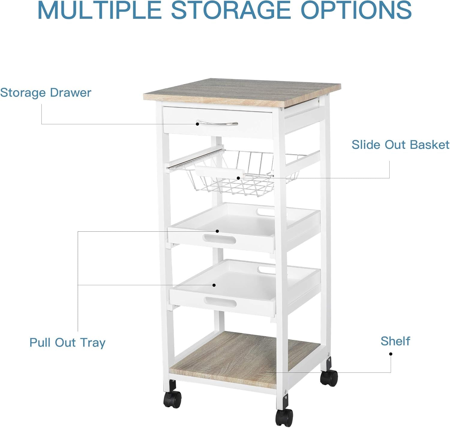 Rolling Kitchen Island Cart with Storage, Solid Wood Frame, Wire Fruit Baskets, Trays, and Drawer, White