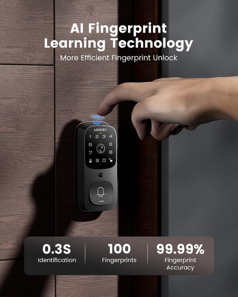  Smart Lock & Camera