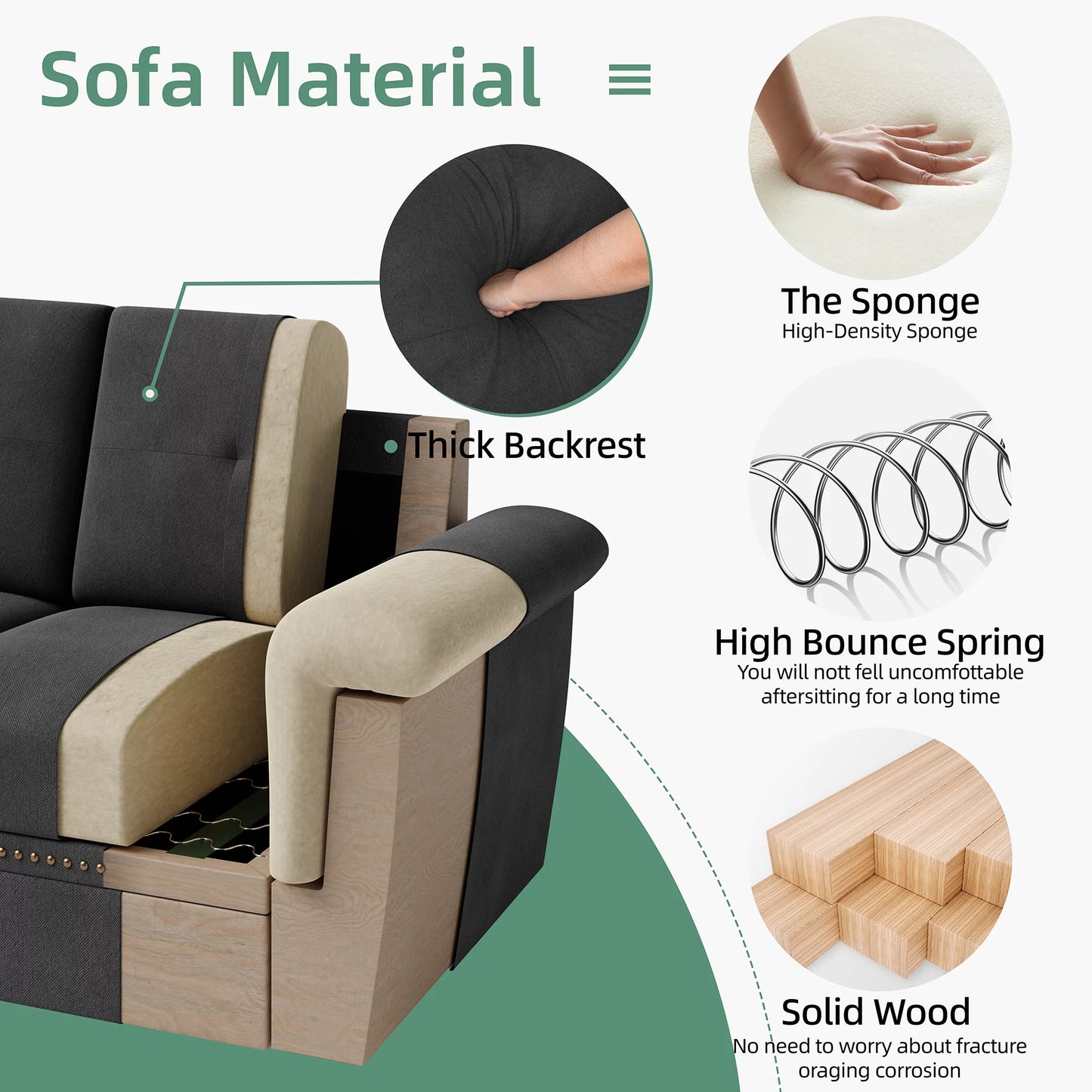 Convertible L-Shaped Sectional Sofa with Storage Chaise & Cup Holders –  4-Seater
